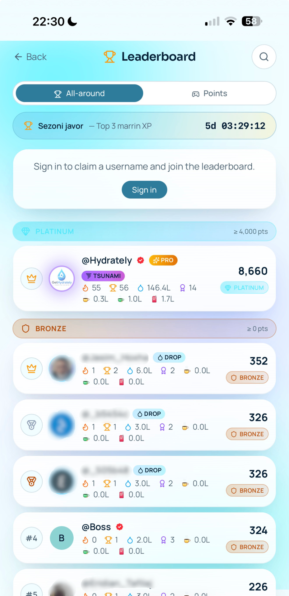 Global leaderboard