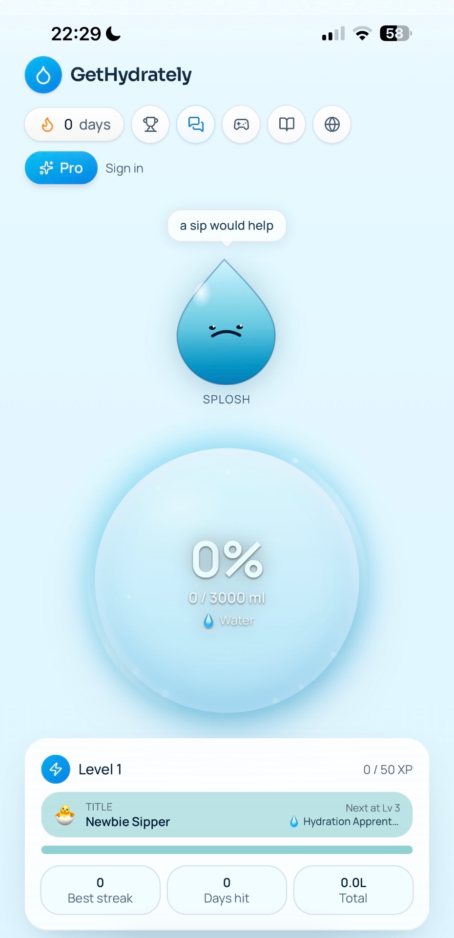 Hydration dashboard